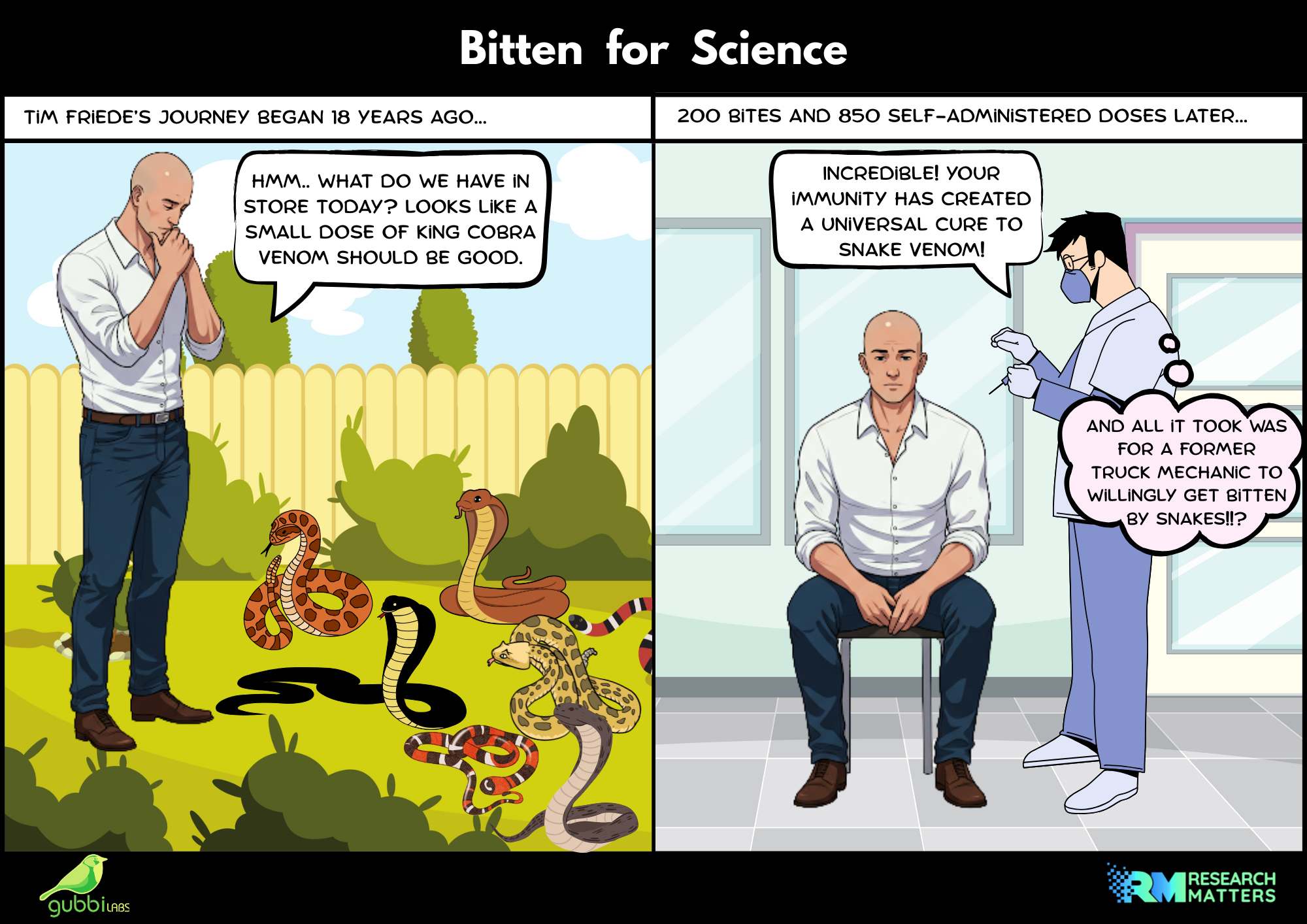 Bitten for Science